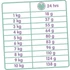 Kép 2/2 - Versele-Laga Classic Variety 10 kg